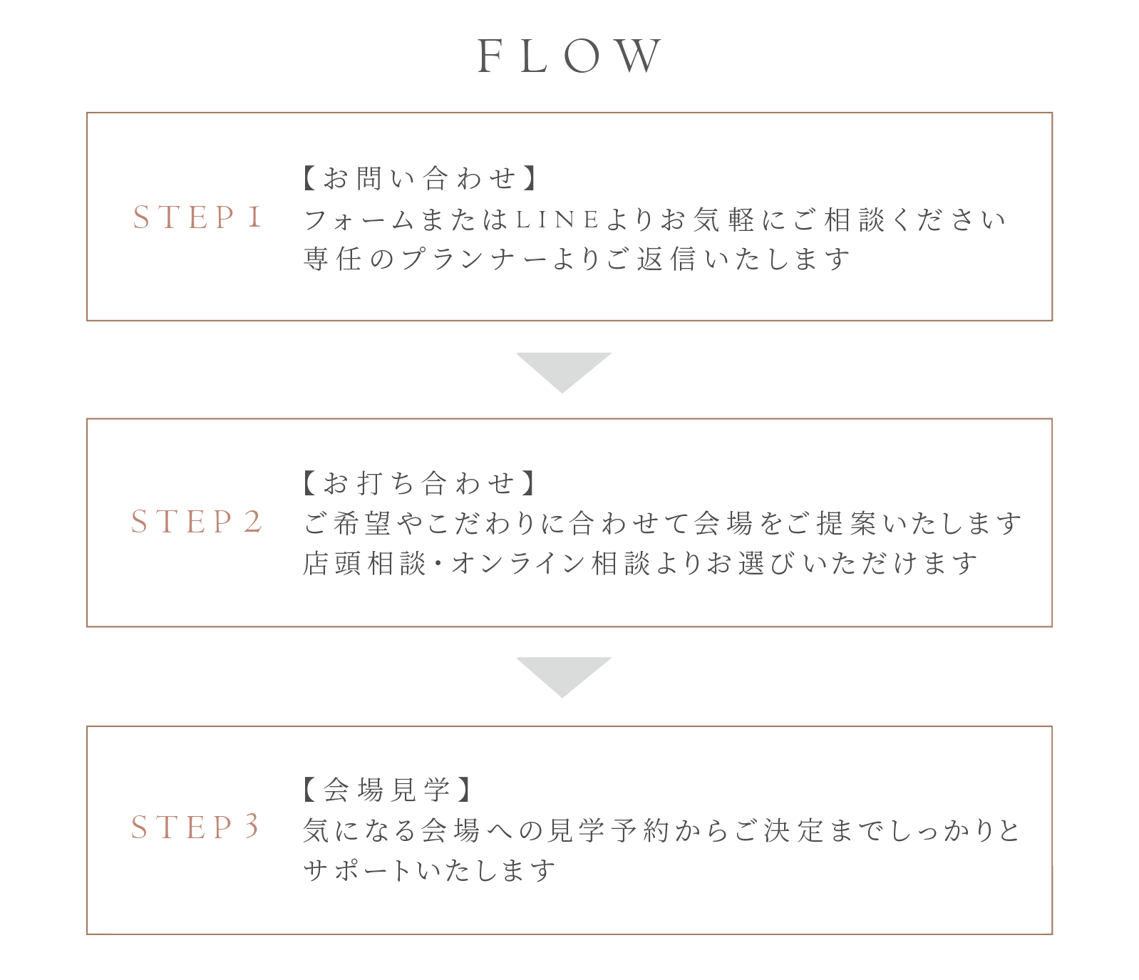 TAKAMI BRIDAL WEDDING DESK OKAYAMAのサービスの流れ スマートフォン用の画像