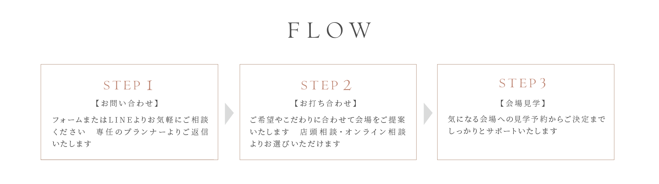 TAKAMI BRIDAL WEDDING DESK OKAYAMAのサービスの流れ パソコン用の画像